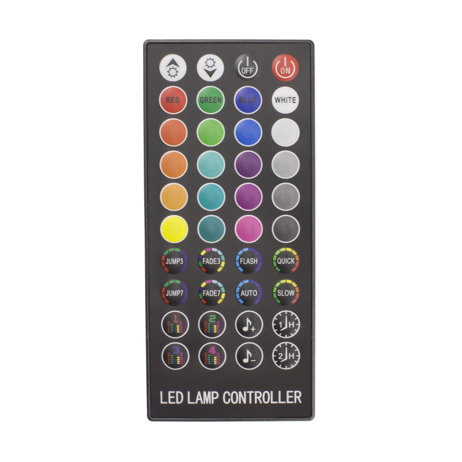 Set banda LED RGB - SMART - 5m, IP65 - SunShine ǀ SLS004 - imagine 5